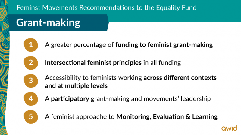 Top 5 Feminist Movements