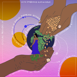 Illustration of three hand outstretched. Two are spilling seeds into the other. In the center there is planet Earth and a woman walking over plants. The text reads "To defy capitalism we occupy land acting as custodians of diversity" 